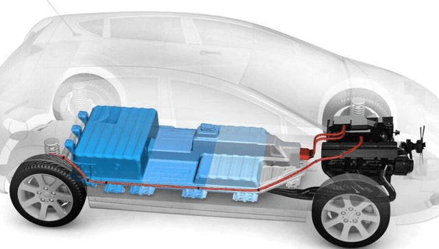 How to Make Your EV Battery Last as Long as Possible How to Make Your EV Battery Last as Long as Possible